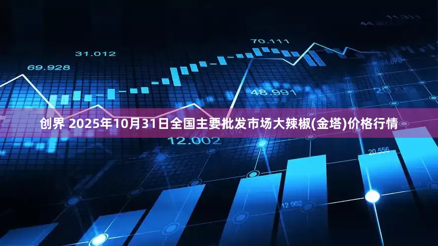 创界 2025年10月31日全国主要批发市场大辣椒(金塔)价格行情